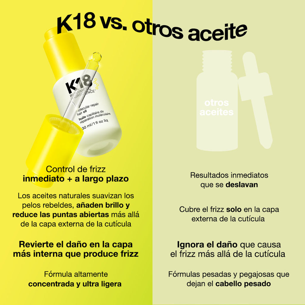K18 Aceite de Reparación Molecular 30ml – Brillo, Reparación y Control del Frizz
