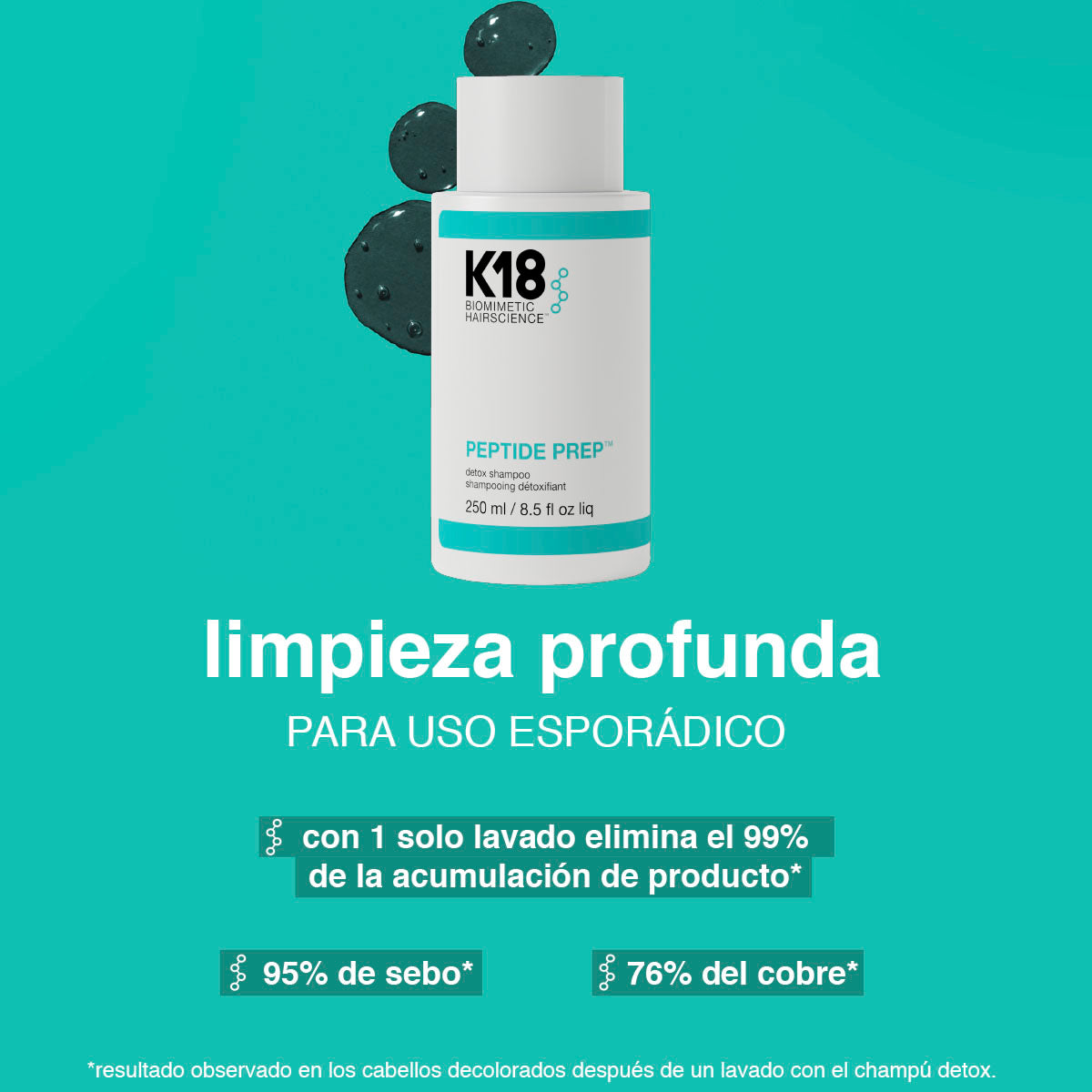K18 Peptide Prep™ Detox Shampoo 250ml – Limpieza Profunda y Revitalizante